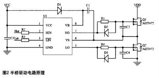 MOSFET半橋驅(qū)動電路