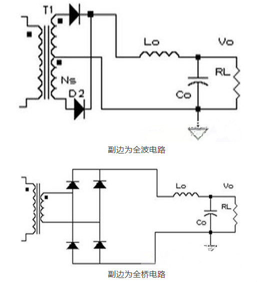 MOSFET半橋驅(qū)動電路