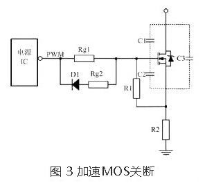 MOS管驅(qū)動(dòng)設(shè)計(jì)