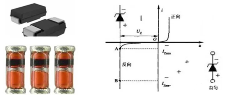 二極管的基礎知識點