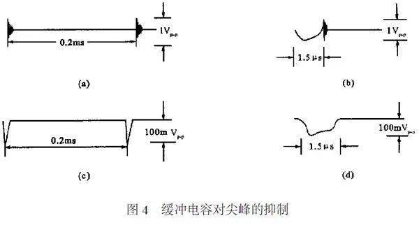 開關(guān)穩(wěn)壓電源尖峰干擾