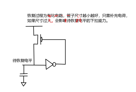 MOS管，傳輸管