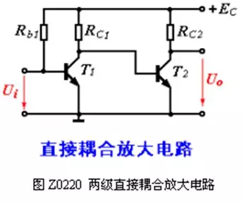 多級(jí)放大電路