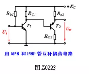 多級(jí)放大電路