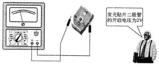 貼片二極管如何檢測