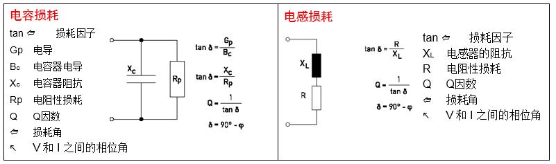 兩線制電阻,四線制電阻