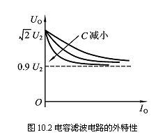 直流穩(wěn)壓電源