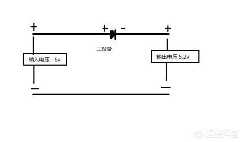 二極管的導通壓降