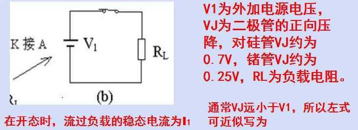 二極管開(kāi)關(guān)作用，二極管反向恢復(fù)時(shí)間