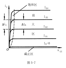 三極管