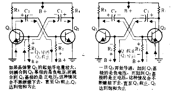 三極管