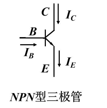 三極管的工作原理