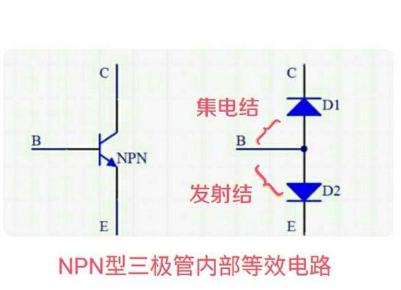 三極管的偏置電流,三極管的偏置電壓