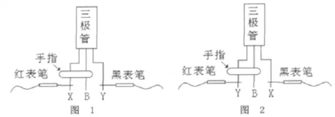 三極管的倒置狀態(tài)