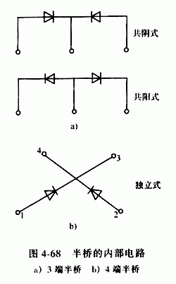 全橋整流橋，半橋整流橋堆