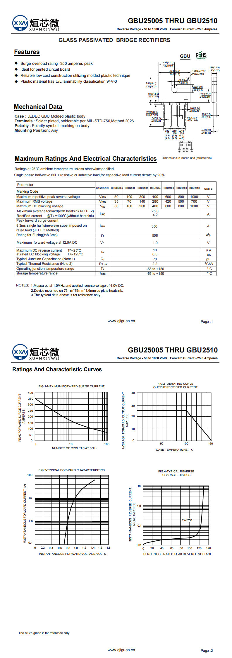 GBU2510整流橋