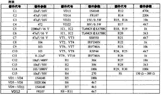 車載逆變器電路