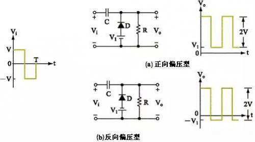 二極管鉗位電路