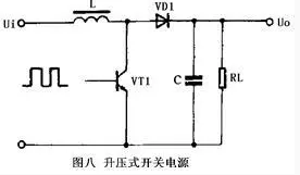 開關(guān)式穩(wěn)壓電源