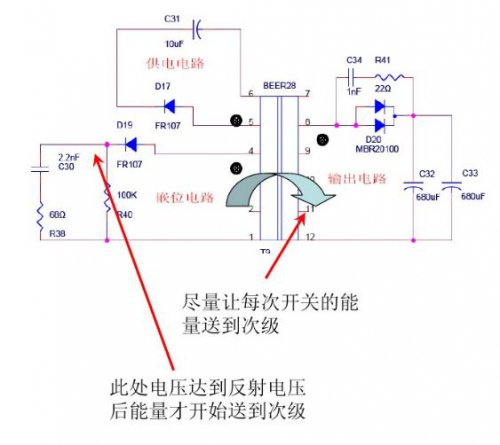 降低開(kāi)關(guān)電源的待機(jī)功耗