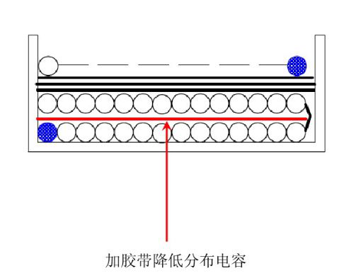 降低開(kāi)關(guān)電源的待機(jī)功耗