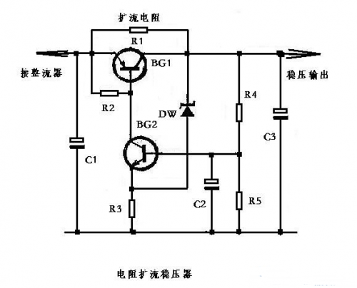 擴流電路