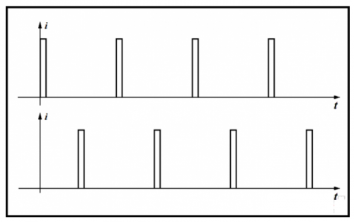 變壓器驅(qū)動(dòng)半橋電路