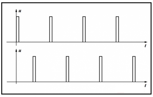 變壓器驅(qū)動(dòng)半橋電路