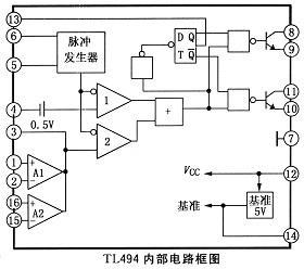 功率穩(wěn)壓逆變電源