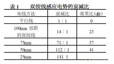 開關穩(wěn)壓電源