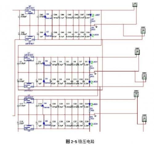 線性直流穩(wěn)壓電源