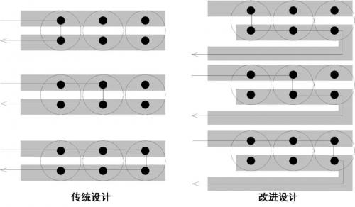 開(kāi)關(guān)電源