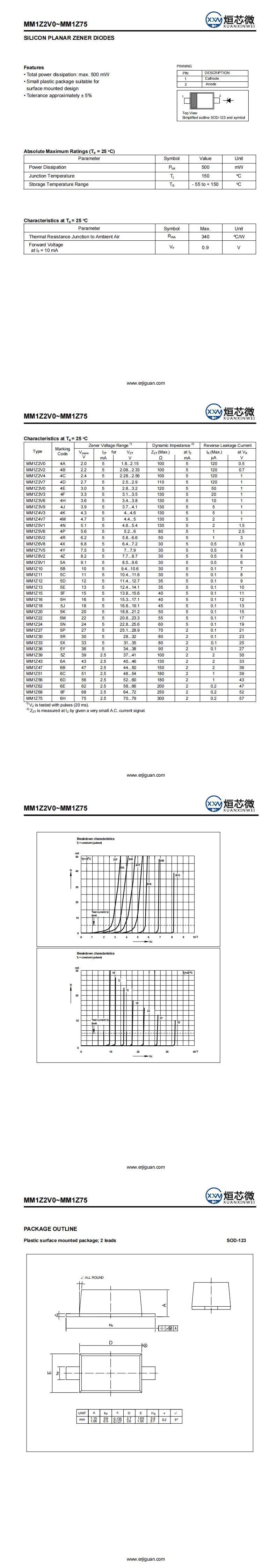 MM1Z6V2穩(wěn)壓二極管