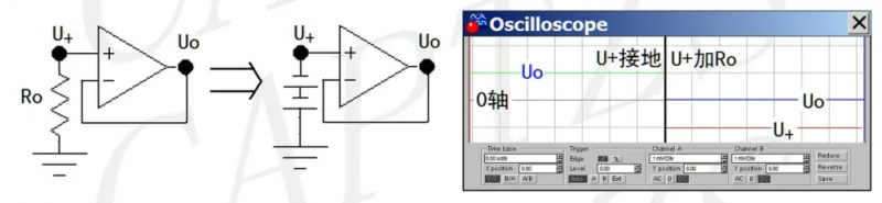 運放塊輸出失調(diào)電壓消除