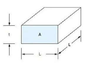 PCB設(shè)計(jì)