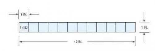 PCB設(shè)計(jì)