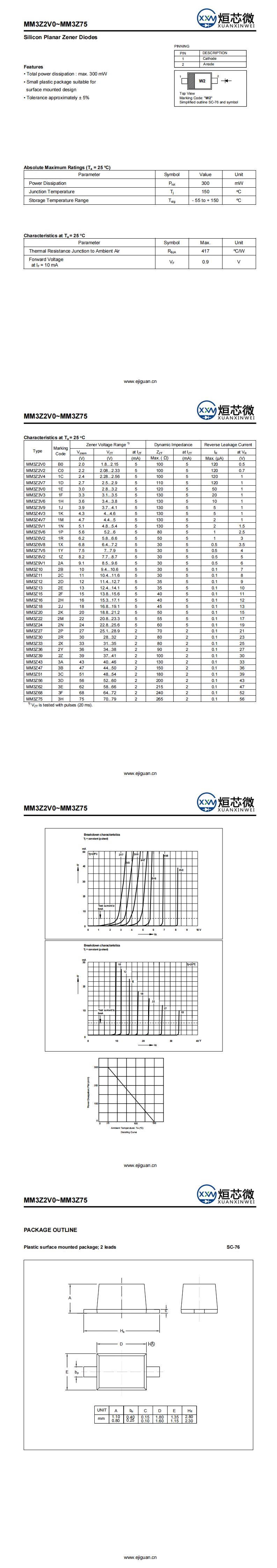 MM3Z3V9穩(wěn)壓二極管