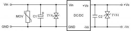 壓敏電阻,TVS管