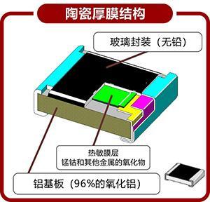 NTC熱敏電阻