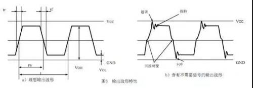 電路設計降噪