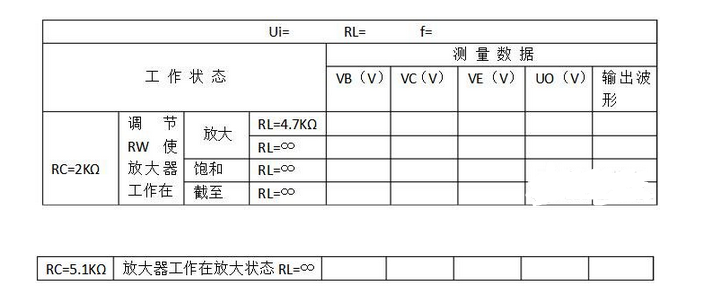 單管共射放大電路