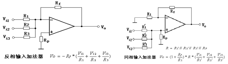 運(yùn)算放大器計(jì)算公式