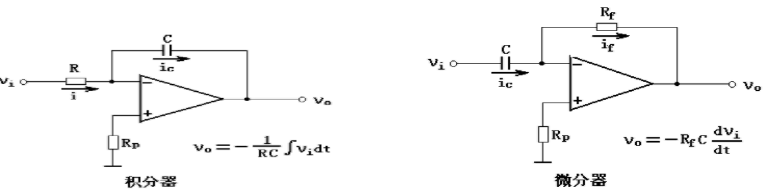 運(yùn)算放大器計(jì)算公式