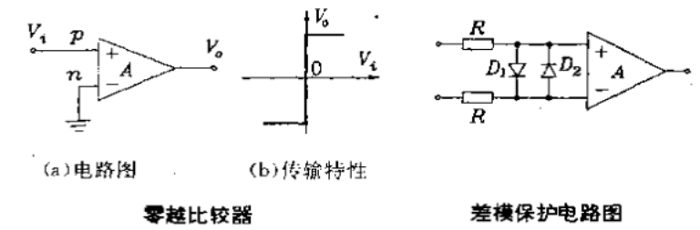 運(yùn)算放大器計(jì)算公式