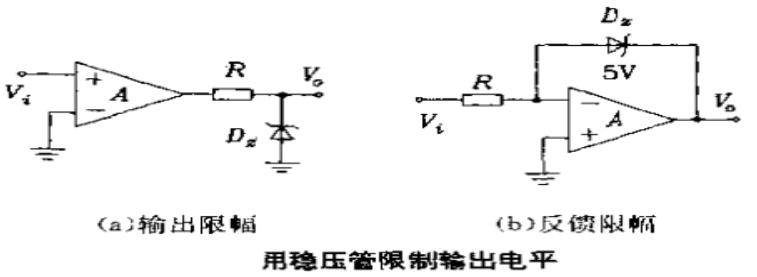 運(yùn)算放大器計(jì)算公式