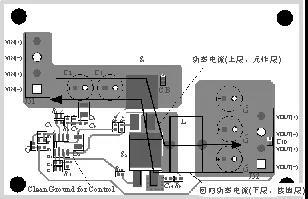 開關(guān)電源PCB排版