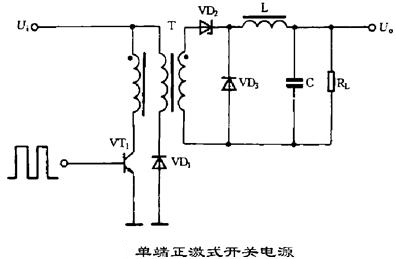 開(kāi)關(guān)電源電路