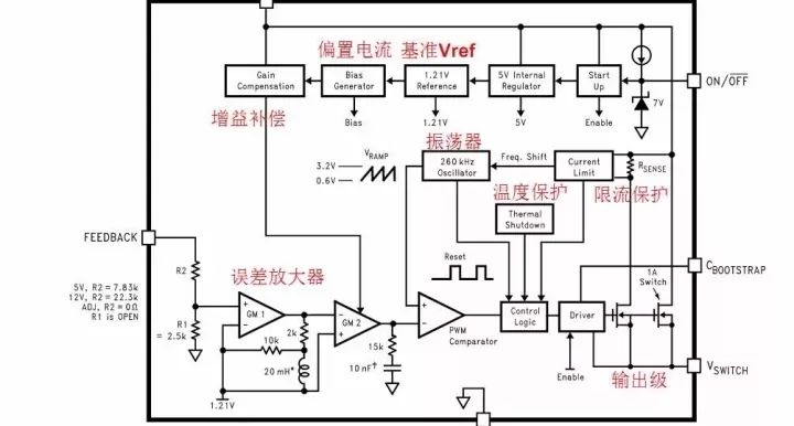 電源芯片內(nèi)部設(shè)計(jì)