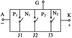 晶閘管內(nèi)部結(jié)構(gòu)