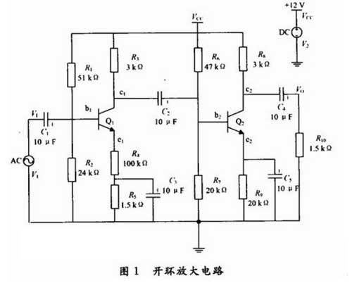 負(fù)反饋放大電路